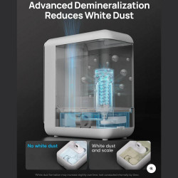 Demineralization cartridges for the DREO 813S humidifier, 3 pcs, Ion-exchange demineralization, Removes calcium and magnesium ions, Improves pH, White