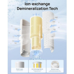 Demineralization cartridges for the DREO 813S humidifier, 3 pcs, Ion-exchange demineralization, Removes calcium and magnesium ions, Improves pH, White