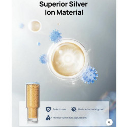 Purification cartridges for the DREO 420S air humidifier, 3 pcs, Silver ions, Three-layer purification system, White
