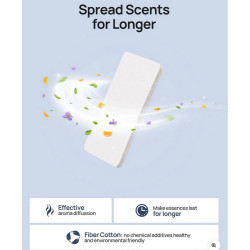 DREO Scented Pads for Air Humidifiers, 24 Count, Natural Cotton, Suitable for Use with Essential Oils, White