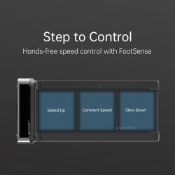 Διάδρομος Xiaomi KingSmith WalkingPad R3 WP440F4, 735W, 1 hp, Έως 120 kg, 0,5-6 km/h, Ενσωματωμένη οθόνη, Εφαρμογή για κινητά, Πτυσσόμενο, Μαύρο/γκρι