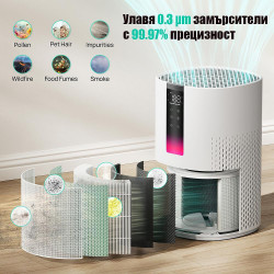DREO Macro 605S Air Purifier, 20 m², 202 m³/h, Wi-Fi, 4 speeds, Night + Auto mode, Timer, Child lock, LED air quality indicators, White