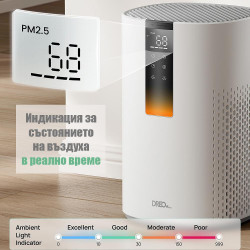 Пречиствател за въздух DREO Macro 605S, 20 м2, 202 м3/ч, Wi-Fi, 4 скорости, Нощен+Автоматичен режим, Таймер, Детска защита, LED индикатори за качество на въздуха, Бял