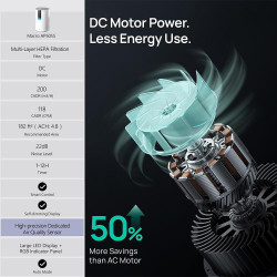 DREO Macro 605S Air Purifier, 20 m², 202 m³/h, Wi-Fi, 4 speeds, Night + Auto mode, Timer, Child lock, LED air quality indicators, White