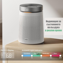 Καθαριστής αέρα DREO Macro 6060, 17 τ.μ., 173 μ.κ.α./ώρα, 4 ταχύτητες, Λειτουργία Νυχτερινή + Αυτόματη, Χρονοδιακόπτης, Παιδική ασφάλεια, Ενδείξεις LED για την ποιότητα του αέρα, Λευκό