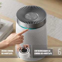 Пречиствател за въздух DREO Macro 606 (до 15-17 м2)