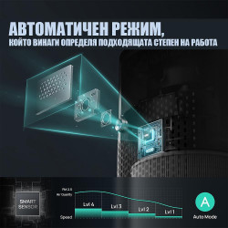 Καθαριστής αέρα DREO Macro 6060, 17 τ.μ., 173 μ.κ.α./ώρα, 4 ταχύτητες, Λειτουργία Νυχτερινή + Αυτόματη, Χρονοδιακόπτης, Παιδική ασφάλεια, Ενδείξεις LED για την ποιότητα του αέρα, Λευκό