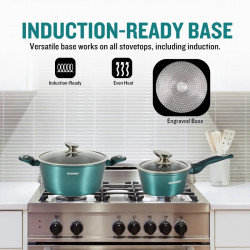 Herzberg HG-METBL15 Cookware Set, 15 pieces, Marble finish, Glass lids, Induction-compatible, Mint green