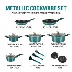 Herzberg HG-METBL15 Cookware Set, 15 pieces, Marble finish, Glass lids, Induction-compatible, Mint green