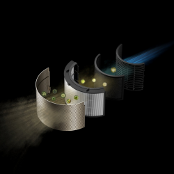 Καθαριστής αέρα Dreame AirPursue PM10 CVF24A, 36 m2, Αυτοματοποιημένες λειτουργίες, Στεγνωτήριο πλάσματος και UVC, TVOC, LCD, HEPA, Λευκό/μπρονζέ