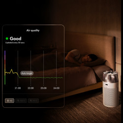 Пречиствател за въздух Dyson HJ10 HushJet™ Purifier Compact Wh/Sv 491355-01