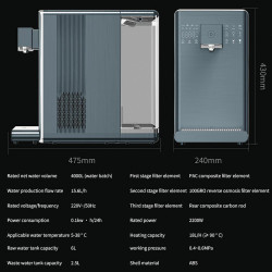 Διανομέας νερού ELIXIR Pro Plus, 2200 W, Θέρμανση 18 λ/ώρα, 42-90 °C, Αποστείρωση με UVC, Οθόνη, Πολυεπίπεδη φιλτράρισμα, Με συμπιεστή, Γκρι-μπλε/γκραφίτ