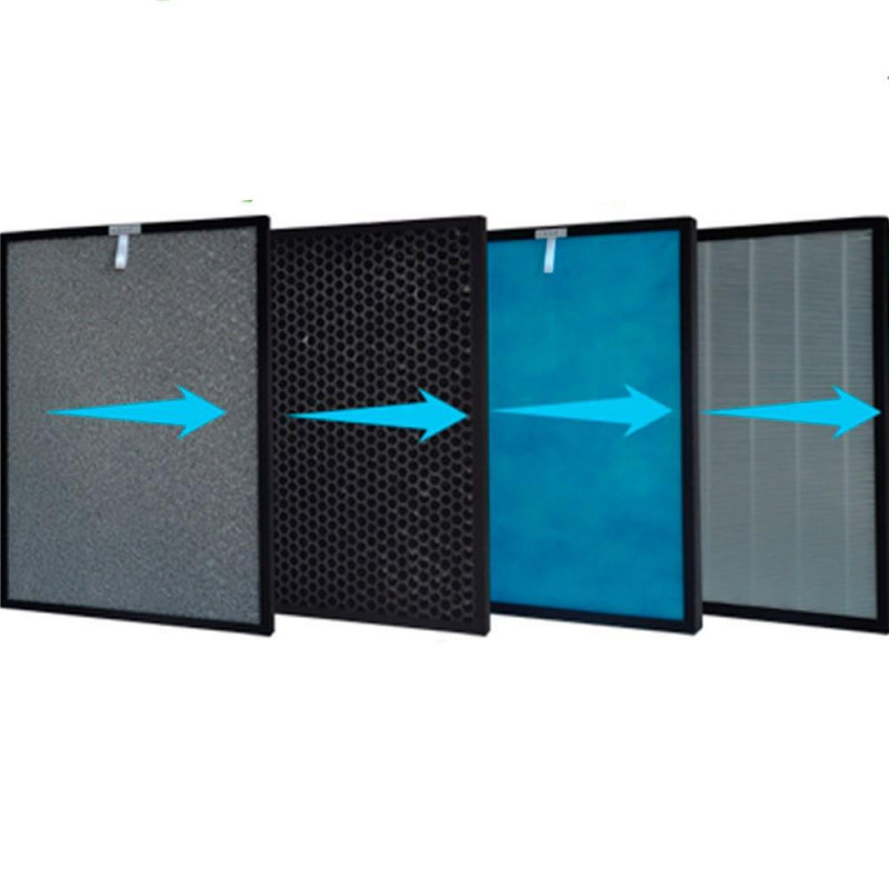 Oberon 350 - Replacement Filter Set for Air Purifier