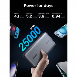 Преносима батерия UGREEN PB205, 25000mAh, PD 3.1 145W, LED дигитален екран, Подходящ за пътуване в самолет, USB-C, Сив