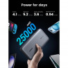 Φορητή μπαταρία UGREEN PB205, 25000mAh, PD 3.1 145W, ψηφιακή οθόνη LED, κατάλληλη για αεροπορικά ταξίδια, USB-C, Γκρι