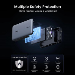 Преносима батерия UGREEN PB205, 25000mAh, PD 3.1 145W, LED дигитален екран, Подходящ за пътуване в самолет, USB-C, Сив