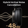 Ασύρματα ακουστικά UGREEN ANC HP206 StudioPro, Έως 120 ώρες, Hi-Res, LDAC, Spatial Audio, Λειτουργία παιχνιδιού, 8 λειτουργίες ισοσταθμιστή, Γρήγορη φόρτιση, Μαύρο