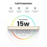 Φορητή μπαταρία UGREEN PB560, 5000mAh, PD 3.0 20W, Qi 7,5W, μαγνητική ασύρματη φόρτιση, φωτάκια LED, USB-C, λευκό