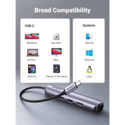Докинг станция 5в1 UGREEN CM418, PD 100W, USB-C към 1xUSB-C(PD)/2xUSB-A/1xHDMI/RJ45, 4K@30fps, Сив