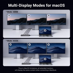 Σταθμός σύνδεσης 8 σε 1 UGREEN CM639, PD 100W, USB-C προς 1xUSB-C (PD)/2x USB-C/2xUSB-A/2xHDMI/DP, 4K@60fps, Γκρι