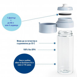Brita Fill & Go Vital Water Filter Bottle, 600 ml, MicroDisc Filters, BPA-Free, Light Blue