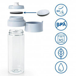Φιάλη νερού με φίλτρο Brita Fill & Go Vital, 600 ml, φίλτρα MicroDisc, χωρίς BPA, γαλάζιο