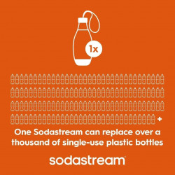 Sticlă pentru carbonatare Sodastream My Only Bottle, 0,5 l, fără BPA, compatibilă cu Spirit, Jet, Fizzi, Genesis, One Touch, Play, Power și Source, negru