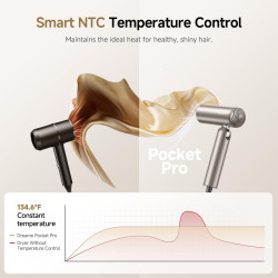 Dreame Pocket AHD51-TG Pro Hair Dryer, 1300W, 110,000 rpm, 70 m/s, 2 speeds, 5 heat settings, NTC, Coanda, Foldable, Titanium Gold