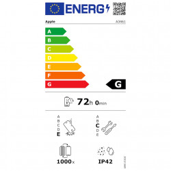 Таблет Apple iPad Air 13'' 8th Gen (2026), M4, 256GB, Wi-Fi, Space Grey