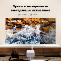 Βιντεοπροβολέας Yaber L2s Plus, 1080P Full HD, 40–150 ίντσες, Wi-Fi, Bluetooth, 2×8 W, 460 ISO lumens, αυτόματη εστίαση, μπεζ
