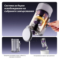 Σκουπάκι κατά των ακάρεων Jimmy BX8 Pro, 600 W, 0,5 λ, 17 kPa, Pro-Brushroll, Αποστείρωση με θέρμανση στους 65 °C, Υπερήχοι, UV, Αρνητικά ιόντα, Φιλτράρισμα 6 σταδίων, Γκρι/Μωβ