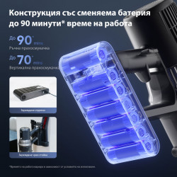Вертикална прахосмукачка 3в1 JIMMY JV10 Pro Aqua, 800W, 0.6 л, 90 мин, Сухо/мокро + полиране, 4 режима, Сензор за прах, Авто регулиране на мощност, Бял/черен