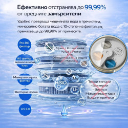 Filtru de mineralizare pentru NatureFlow Y6 Ultra, Creste alcalinitatea, Indeparteaza contaminantii grei, Albastru