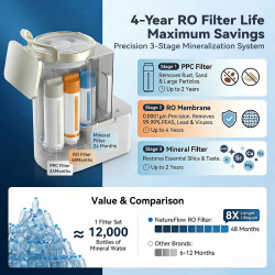 Sistem de purificare a apei NatureFlow Y6 Ultra, 5 litri, Apa calda si rece, Filtrare in 10 etape, Osmoza inversa, Alb/Auriu