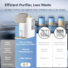 Sistem de purificare a apei NatureFlow Y6 Ultra, 5 litri, Apa calda si rece, Filtrare in 10 etape, Osmoza inversa, Alb/Auriu