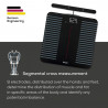 Beurer BF 990 Scale, Up to 180 kg, 15 Functions, Up to 8 Users, LCD, Bluetooth, Wi-Fi, Automatic User Recognition, Black