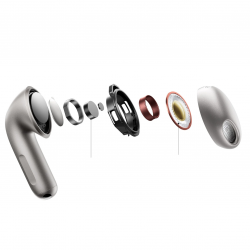 Xiaomi Buds 6 M2540E1 fülhallgató, 6 óra, Bluetooth 5.4, Hi-Res, aptX Lossless, AI zajszűrés, ANC, 360°-os hangzás, IP54, grafitfekete