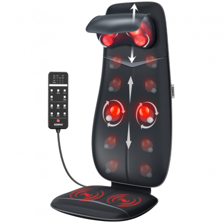 Шиацу масажна възглавница RENPHO Neck & Back Massage Cushion - S-, 48W, 4 зони, 3 степени, Загряване до 45°C, Регулируема, Дистанционно, Черен
