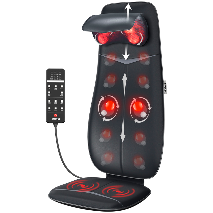 Шиацу масажна възглавница RENPHO Neck & Back Massage Cushion - S-