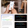 RENPHO Smart WiFi Scale, Up to 180 kg, 13 Metrics, User Recognition, Syncs with Mobile Apps, Bioimpedance Analysis, USB-C, Dark Blue