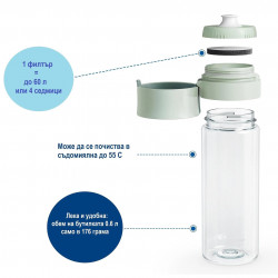 Φιάλη νερού με φίλτρο Brita Fill & Go Vital, 600 ml, φίλτρα MicroDisc, ανοιχτό πράσινο