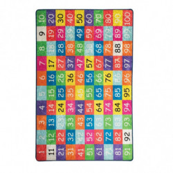 Covor Chilai Home 876CHL1040 100x160 cm fire de catifea antibacteriene Multicolor